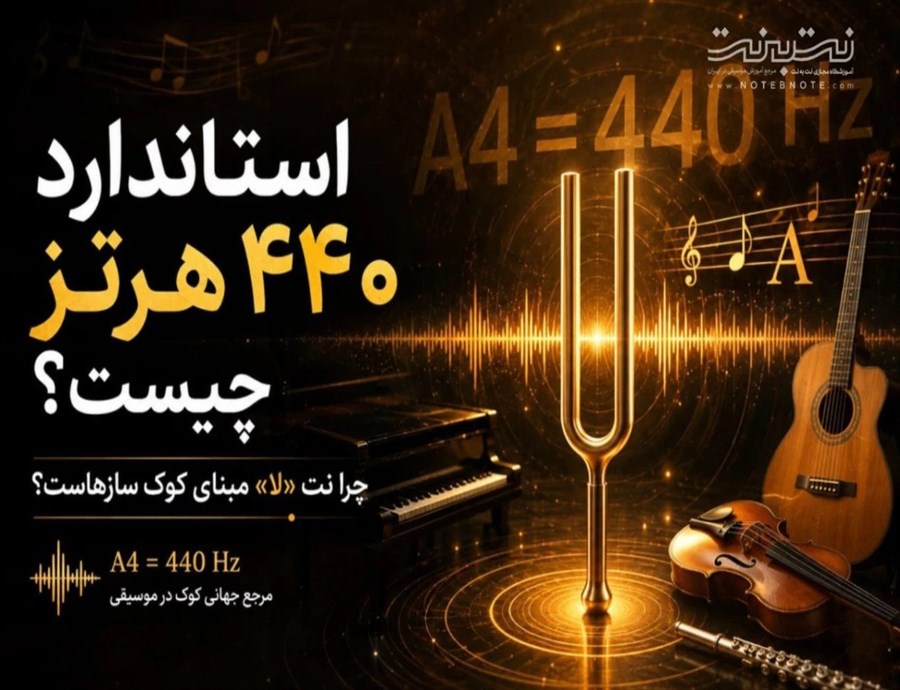 استاندارد ۴۴۰ هرتز چیست و چرا نت لا مبنای کوک سازهاست؟