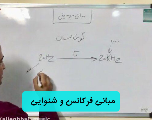 قسمت سوم -آشنایی با فرکانس و محدوده شنوایی گوش